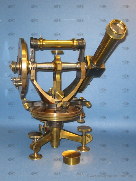 Breithaupt